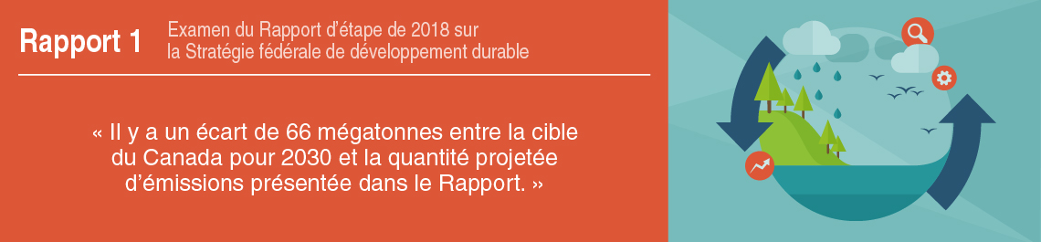 Illustration contenant une citation du rapport