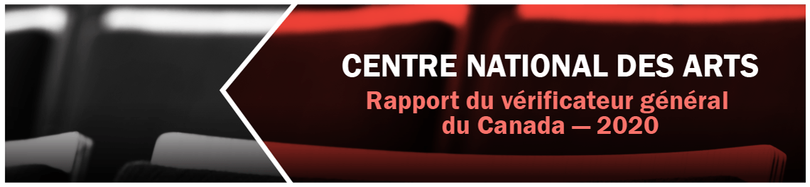 Centre national des Arts — Rapport du vérificateur général du Canada — 2020