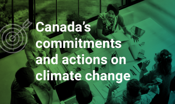 Canada’s commitments and actions on climate change