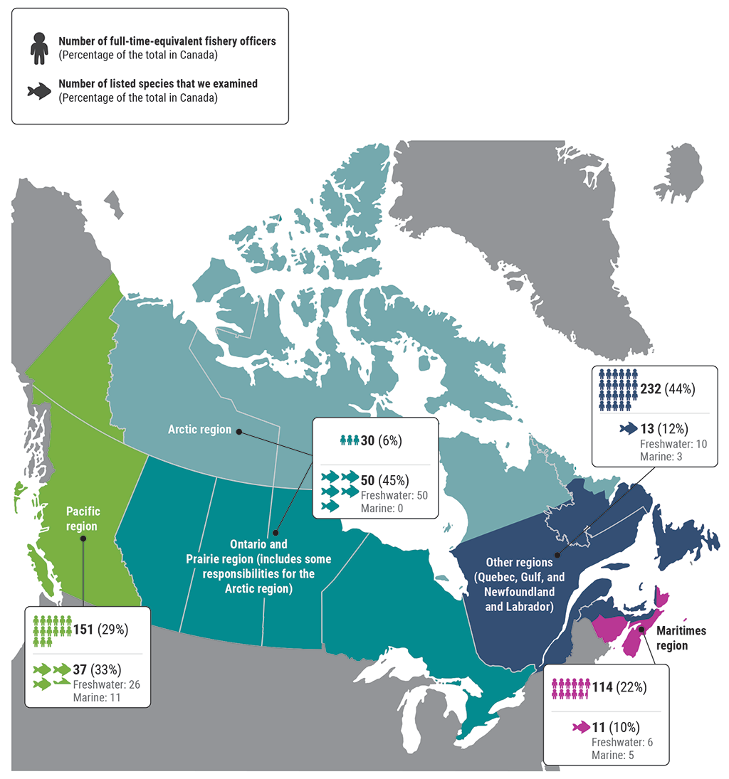 Map of Canada showing the number of full-time-equivalent fishery officers and the number of listed species we examined