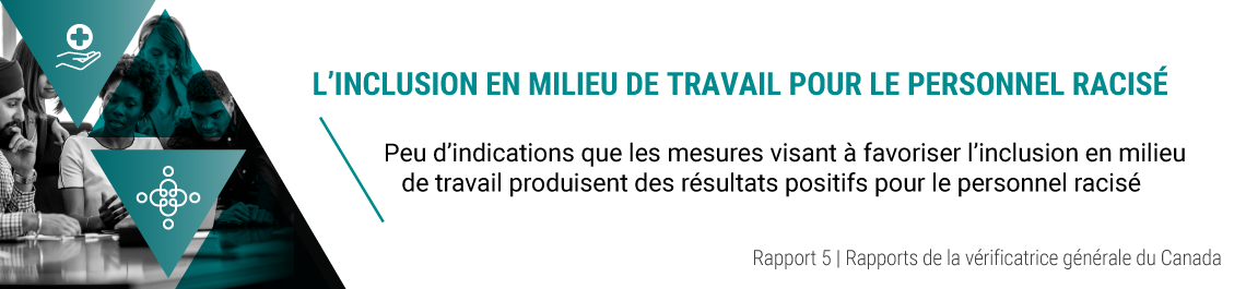 Rapport 5 — L’inclusion en milieu de travail pour le personnel racisé