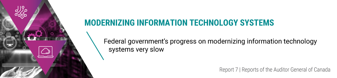 Report 7—Modernizing Information Technology Systems