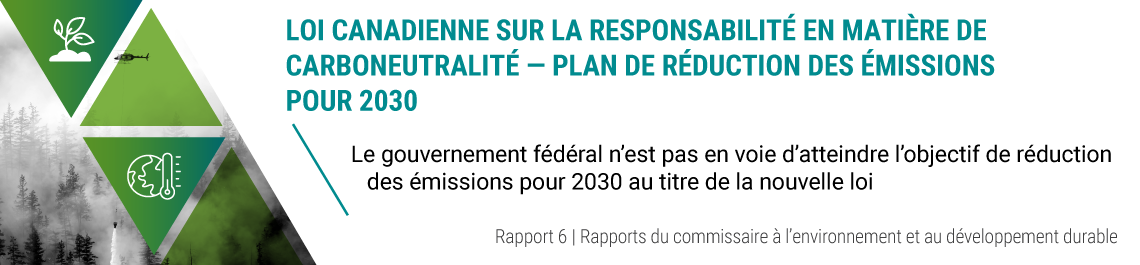 Rapport 6 — Loi canadienne sur la responsabilité en matière de carboneutralité — Plan de réduction des émissions pour 2030