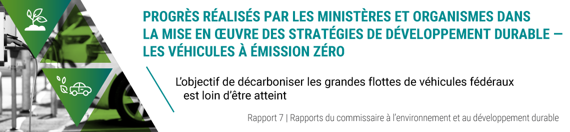 Rapport 7 — Progrès réalisés par les ministères et organismes dans la mise en œuvre des stratégies de développement durable — Les véhicules à émission zéro