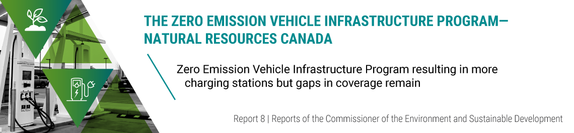 Report 8—The Zero Emission Vehicle Infrastructure Program—Natural Resources  Canada