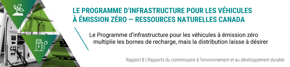 Rapport 8 — Le Programme d’infrastructure pour les véhicules à émission zéro — Ressources naturelles Canada