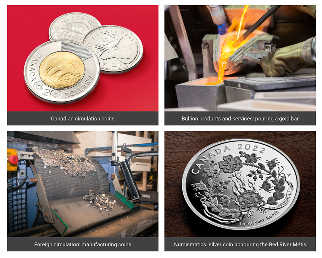 Four photos: Canadian coins of 3 different values, foreign coins emerging from the assembly line, the pouring of a gold bar, and a silver coin honouring the Red River Métis