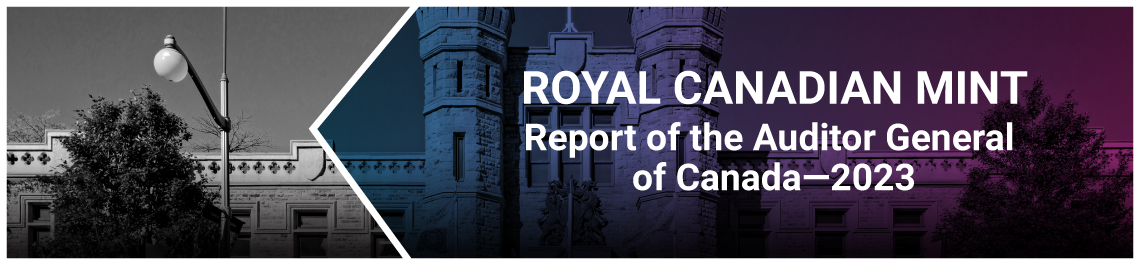 Report of the Auditor General of Canada to the Board of Directors of the Royal Canadian Mint—Special Examination—2023