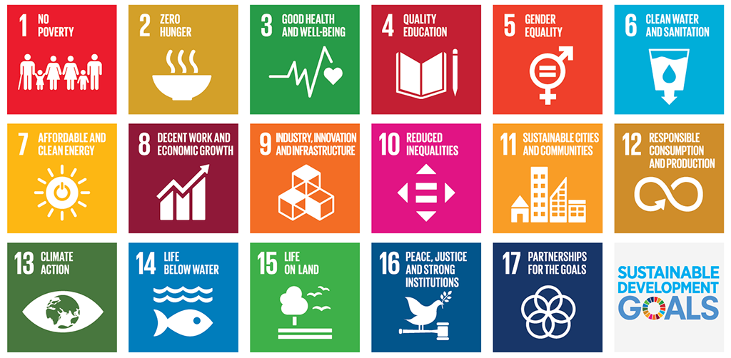 Image illustrating the 17 sustainable development goals of the United Nations