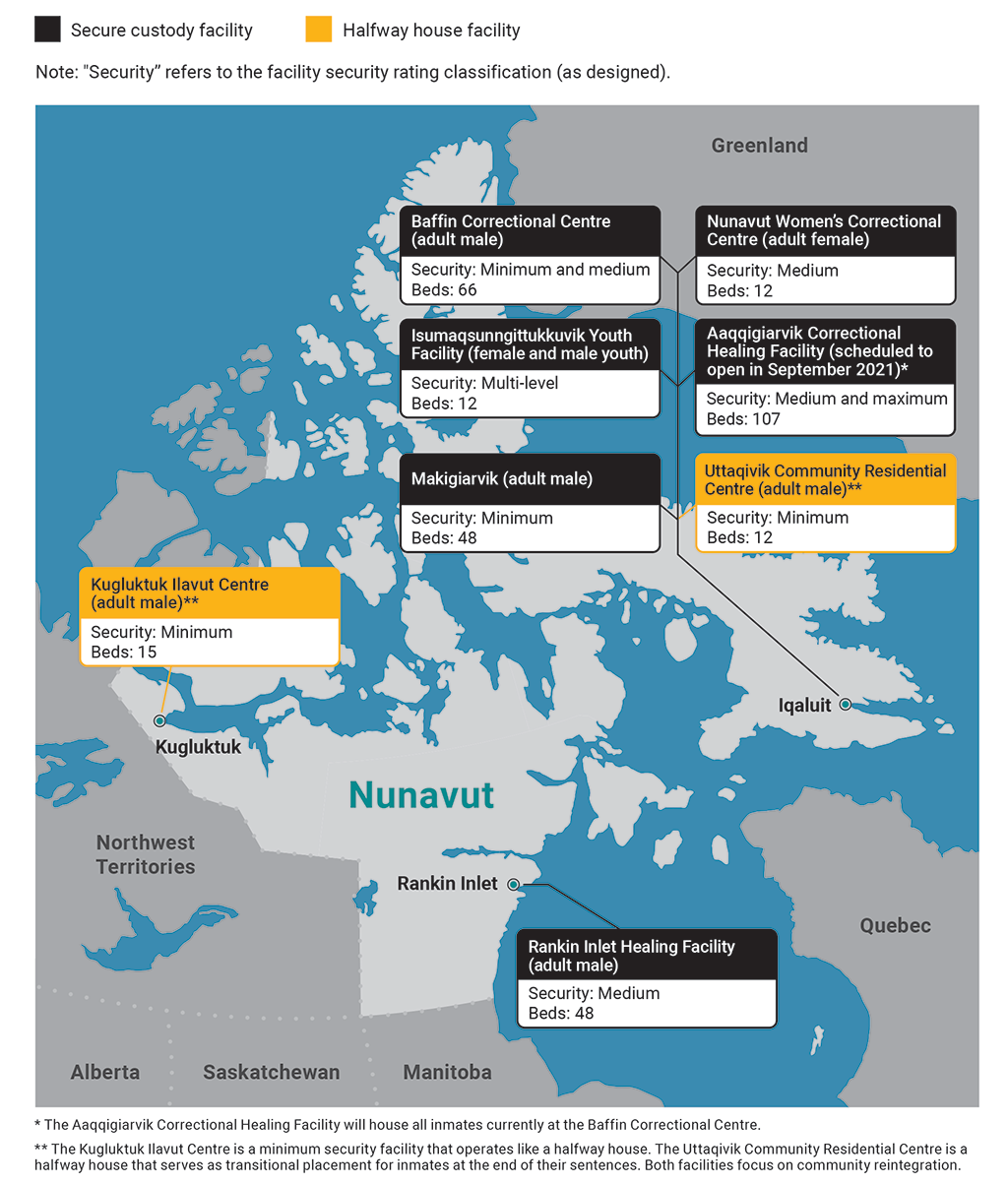 Map showing Nunavut’s correctional facilities