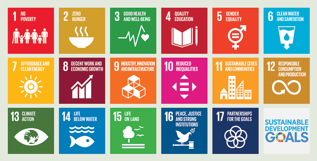 Icons and logo of the United Nations’ 17 sustainable development goals