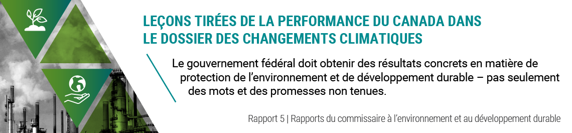 Leçons tirées de la performance du Canada dans le dossier des changements climatiques