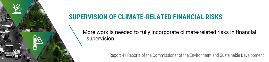 Report 4—Supervision of Climate-Related Financial Risks—Office of the Superintendent of Financial Institutions Canada