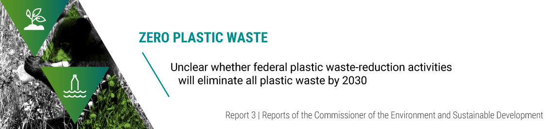 Report 3—Zero Plastic Waste