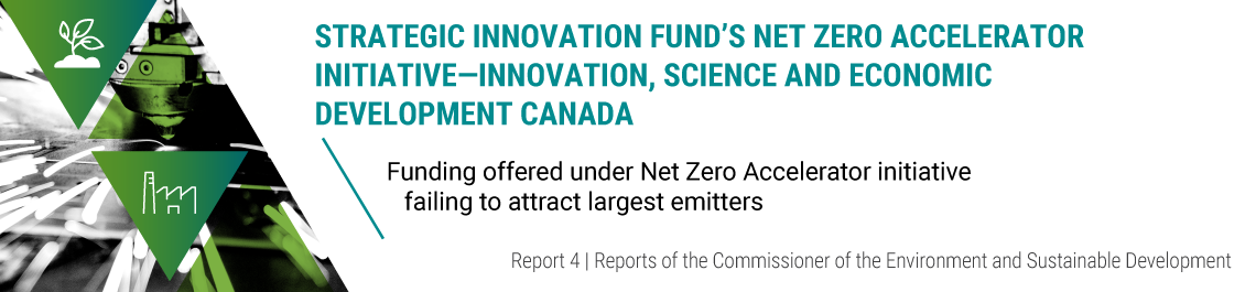 Report 4—Strategic Innovation Fund’s Net Zero Accelerator Initiative—Innovation, Science and Economic Development Canada