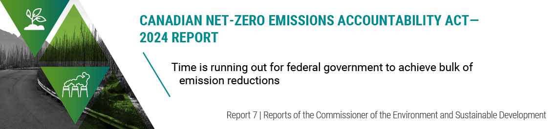 Report 7—Canadian Net-Zero Emissions Accountability Act—2024 Report