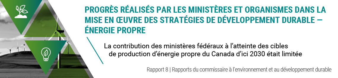 Rapport 8 — Progrès réalisés par les ministères et organismes dans la mise en œuvre des stratégies de développement durable — Énergie propre