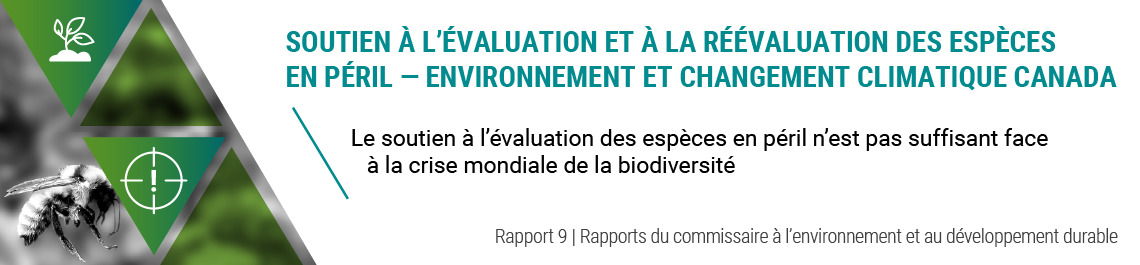 Rapport 9 — Soutien à l’évaluation et à la réévaluation des espèces en péril — Environnement et Changement climatique Canada