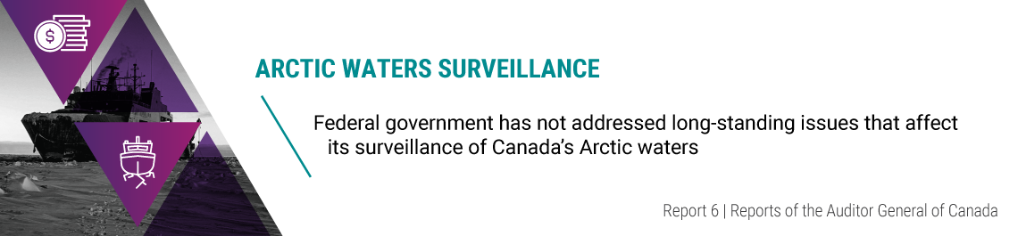 Report 5—Arctic Waters Surveillance