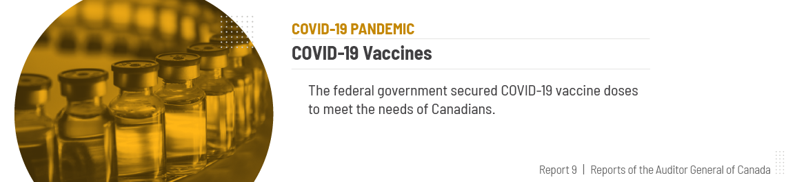 Report 9—COVID-19 Vaccines