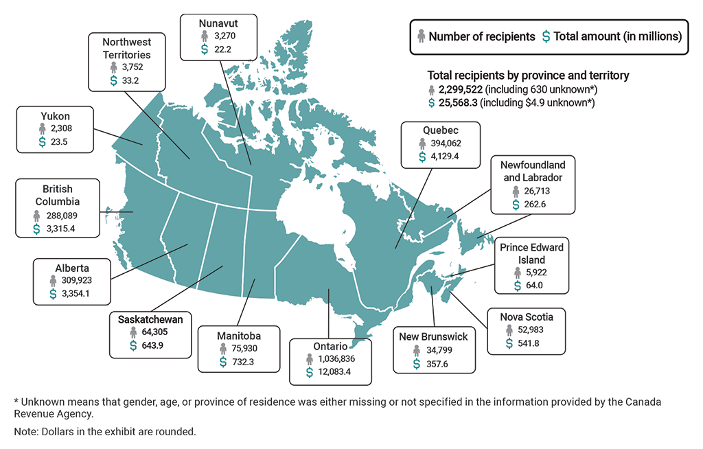 Map showing the number of recipients and benefit amounts received for the Canada Recovery Benefit