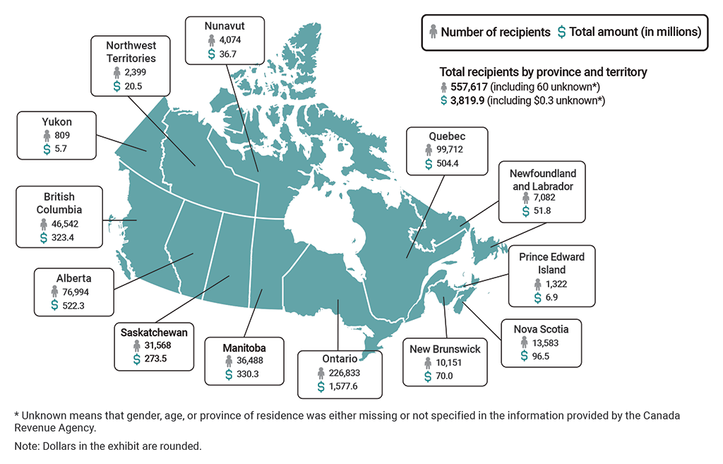 Map showing the number of recipients and benefit amounts received for the Canada Recovery Caregiving Benefit