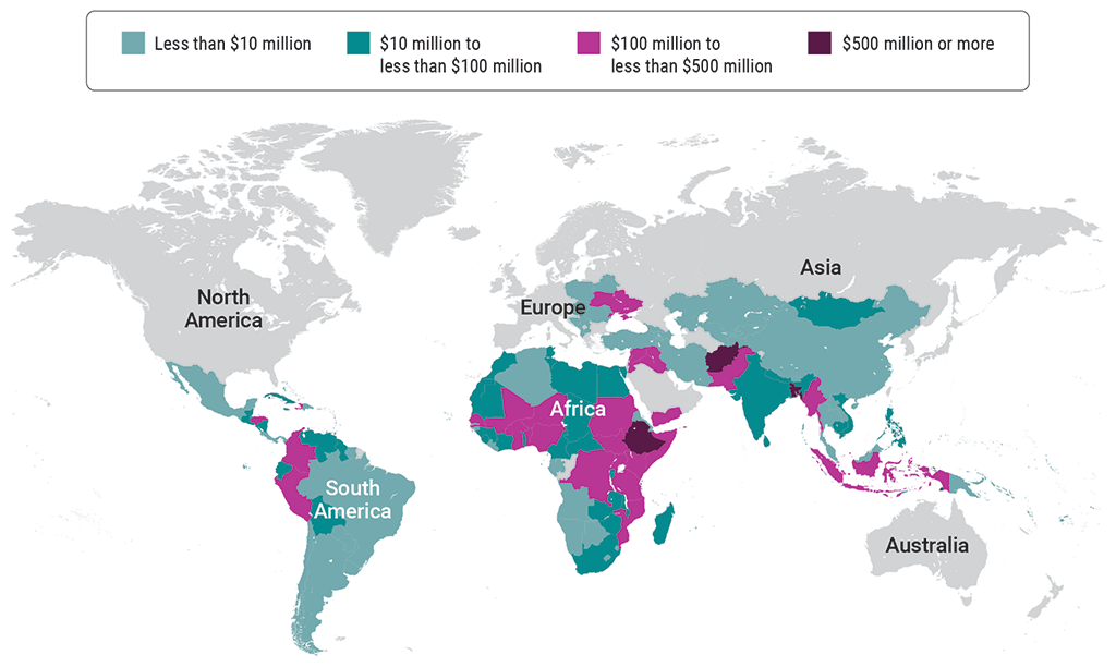 World map showing the countries that received development assistance