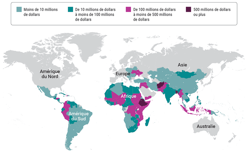 Carte du monde montrant les pays ayant reçu une aide au développement