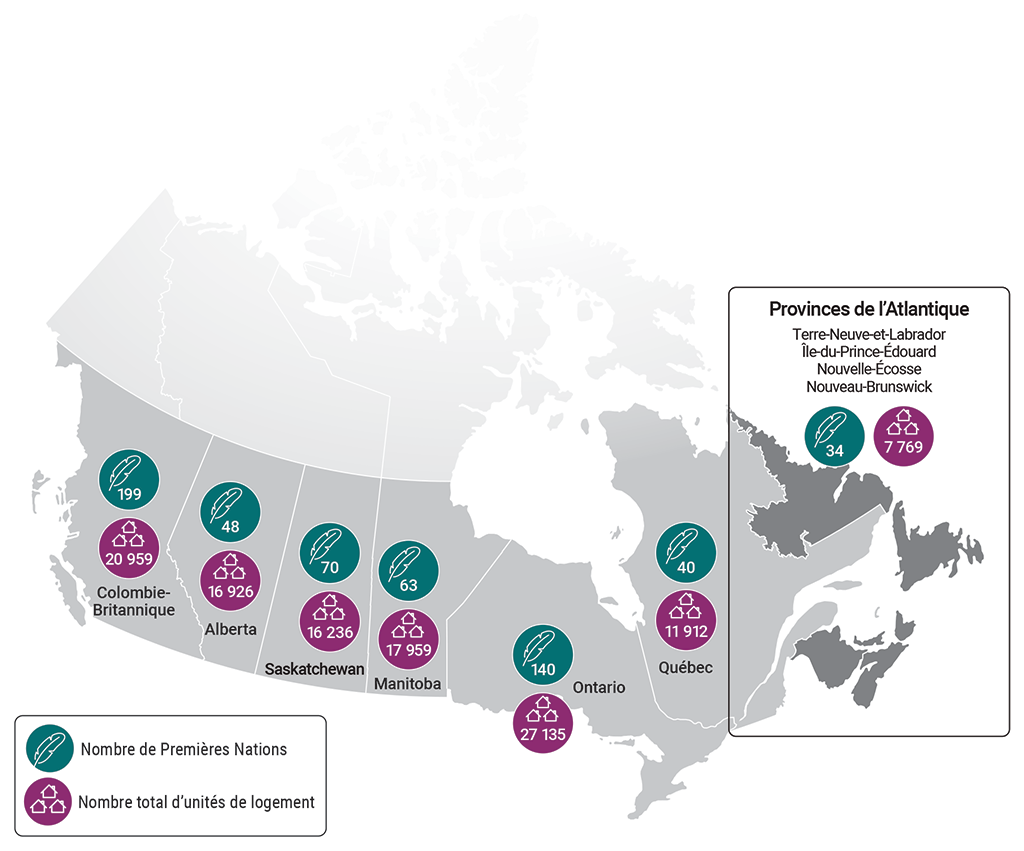 Carte indiquant le nombre de Premières Nations et le nombre d’unités de logement dans les réserves par province