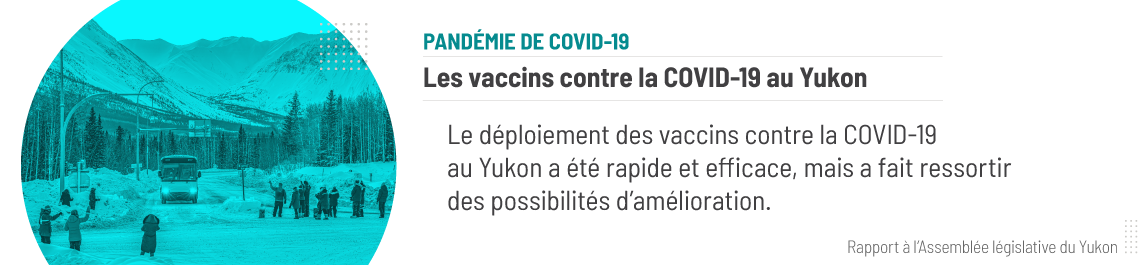 Vaccins contre la COVID-19 au Yukon